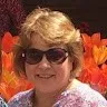 Kim Wadsack