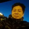 ProfPongkit Ekvitayavetchanukul