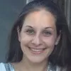 Marianne Nissim