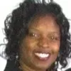 Annette