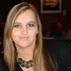 Priscilla Presnull