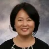 Kwangmi Shin