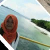 Risa Aprilia Arungan