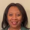Monica Lewis