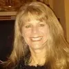 Peggy Taber