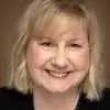 Norine Kenny