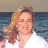 Diane Sheridan