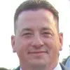 Dan Haney