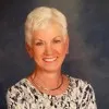 Dianne Brossart