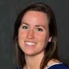 Briana Wolf
