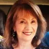 Sondra Lucente