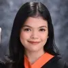 Shane Anne Dela Cruz
