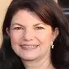 Nili Weitzner