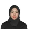 NORAIN WAHIDA MOHD MOKHTAR