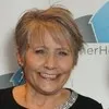 Anne Marie Lukas Miller