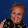 Monica Ganz