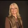 Sherry Martin