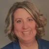 Melissa Howell