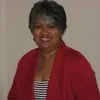 Leona Clark
