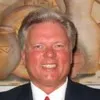 Hans Peter Kohlhoff