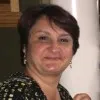 Adriana Bodica