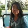 Sandy Wang