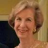 Anita Winn