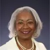 Edna Parker