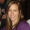 Kelli Lambrecht