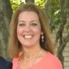 Sharon Lednak
