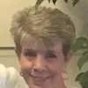 Linda Graczyk