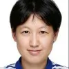 Xia Chu