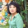 Anie Soemantri