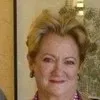Marsha Parker