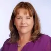 Karen Green
