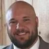 Nick Kotlar