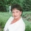 Bernadette Watson