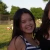 Kim Bao Nguyen