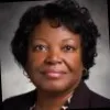 Ivy McKinley