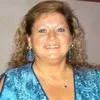 Sherry Kruzich