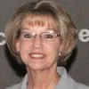Sherry Simpson