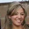 Tali Atia