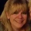 Gale Hackl