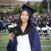 Karina Chen