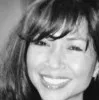 Annette Mondragon
