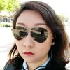 Yvonne Luo