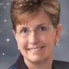 Kerry Runyon