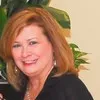 Malinda Rodger