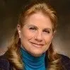 Babette Crofford