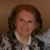 Kathy Jones